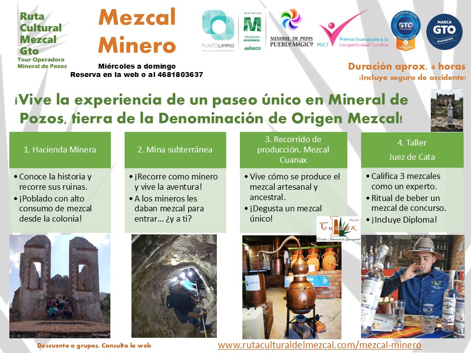 Mezcal Minero