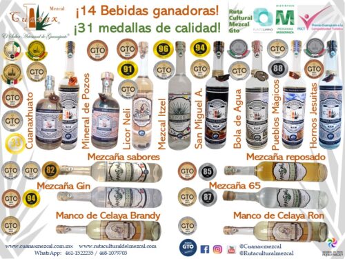 medallas Mezcal Cuanax