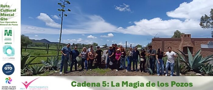 La magia de los pozos
