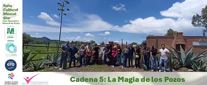La magia de los pozos