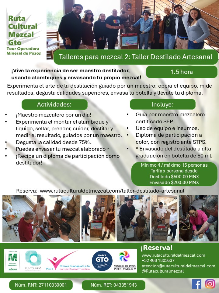 Taller Destilado Artesanal